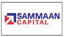 Aditya Birla Capital